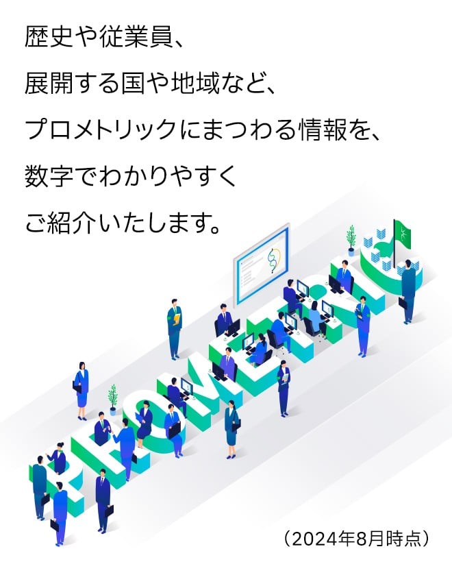 歴史や従業員、展開する国や地域など、プロメトリックにまつわる情報を、数字でわかりやすくご紹介いたします。（2024年8月時点）